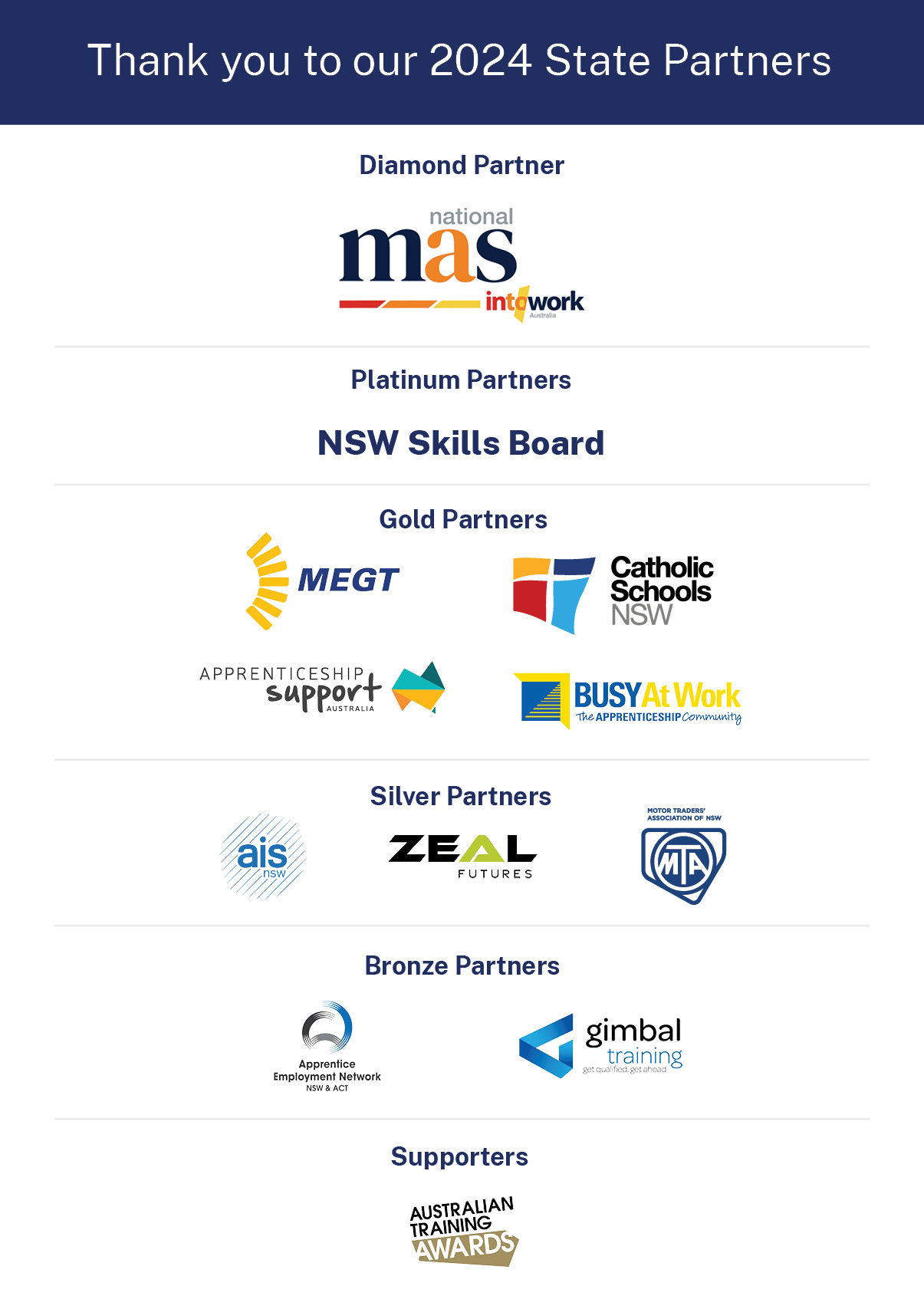 NSW Training Awards partner logos