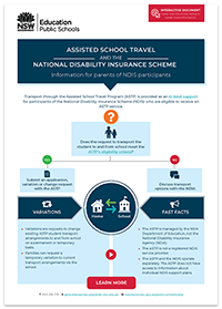 ASTP and the NDIS infographic